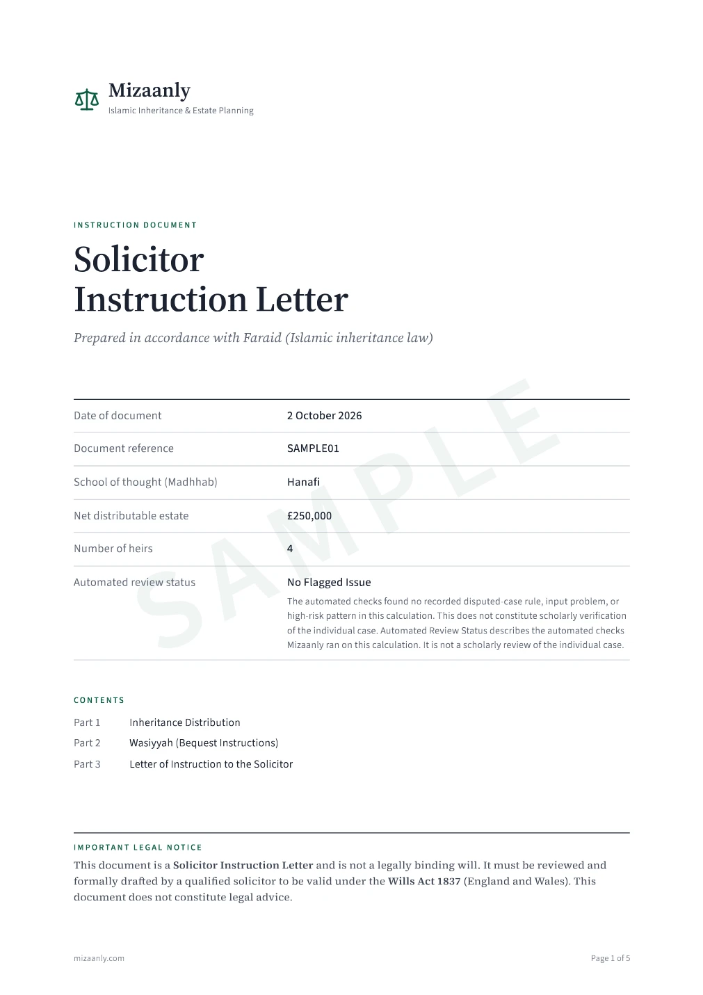 Page 1 of the sample letter, the cover. It gives the date, document reference, school of thought (Hanafi), net distributable estate of £250,000, number of heirs (4) and the automated review status, followed by a legal notice that the document is not a will.